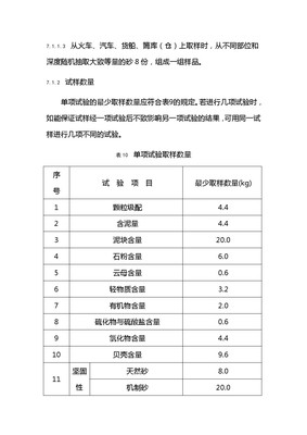 15页