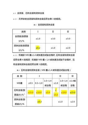 11页