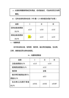 12页
